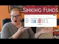 SINKING FUNDS PROGRESS TRACKER Personal Finance Using Google Docs