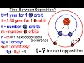 Astronomy - Ch 12 Mars 10 of 25 Time Between Oppositions
