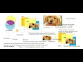 java 8 stream api day-2