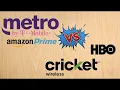 Metro By T mobile VS Cricket wireless plans Head to Head