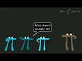 But what is a Laplace Transform?