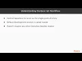 Version Control with Git The basic Git Workflow packtpub com