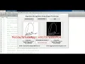 Signature Recognition Using Image Processing With Source Code Signature Verification Matlab Code