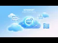 DNS HTTP SMTP FTP Application Layer Protocols Networks Module 6