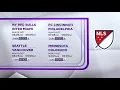 beIN Sports - MLS 10 \u0026 11 October 2021