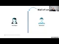 Dependency scanning lab by Practical DevSecOps - 11 Jun