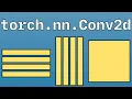 PyTorch Conv2d Explained