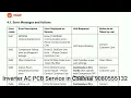 Trane AC Error Code List