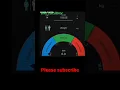Download Lagu BMI calculator