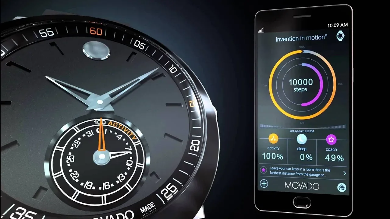 The Mystery Of Movado. 