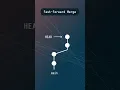 Fast-forward merges are the future