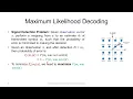 Maximum A posteriori Probability MAP Maximum Likelihood ML Decoding