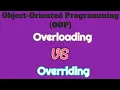Difference Between Method Overloading and Method Overriding In Java 185