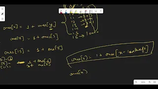 Counting Bits LeetCode 338 Java