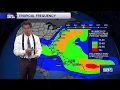 Tracking the Tropics Denis Phillips says no development expected for the next seven days
