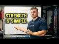 Download Lagu Strength Training 101: 5 Rules for Getting Stronger