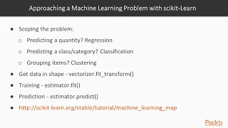 Practical Python Data Science Techniques Brief Overview of scikit-learn packtpub com