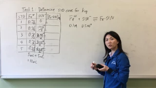 Chem 216 Experiment 5 Task 1