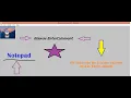 Notepad complete tutorial in Bengali