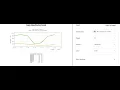 How to Generate Proofpoint Email Security Reports