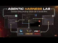 Agentic Harness Lab Screen Recording 2026-08-11 8 09 PM