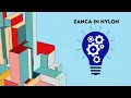 Download Lagu Zanca di fissaggio in Nylon.