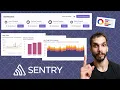 Create your Dashboard in under 5 Minutes