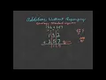 Addition Without Regrouping Standard Algorithm