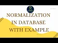 What is Normalization in SQL Database Normalization Forms - 1NF 2NF 3NF with example Tutorial