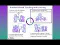 Illustrative Mathematics K 5 Math v I Demo