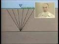 Geophysics Seismic Processing Basic