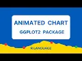 ggplot2 - How to Create Animated Plots in R Language
