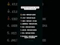 Download Lagu Top 8 Montagem Funk | Which one is your favorite?🤔 #phonk #phonkmusic