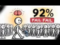 SMART Goals Examples For Work and Career in 4 minutes