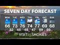 Gatlinburg and Pigeon Forge Weather for Week of March 10 2025