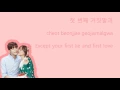Lagu LYRIC Song Ji Eun ft Sung Hoon Same ost my secret romance