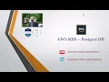 AWS RDS with Postgres Database