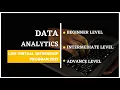 DATA ANALYTICS LGM VIRTUAL INTERNSHIP PROGRAM 2021 Task-3