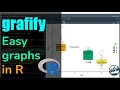 grafify Make great-looking ggplot2 graphs quickly with R
