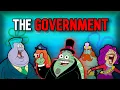 The Bikini Bottom Government Theory...