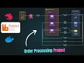 RabbitMQ NestJS Microservices Crash Course A Simple Order Processing Project