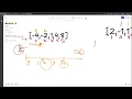 Find Closest Number to Zero - Leetcode 2239