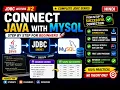 JDBC Lecture 2 Connect Java with MySQL Database Install MySQL IntelliJ Setup Hindi