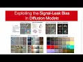 WACV 2024 - Exploiting the Signal-Leak Bias in Diffusion Models