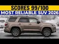 10 SUVs With Nearly Perfect Reliability Scores Consumer Reports 2026