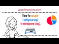 Converting 1 Milligram to Micrograms Your Complete Guide to Conversion