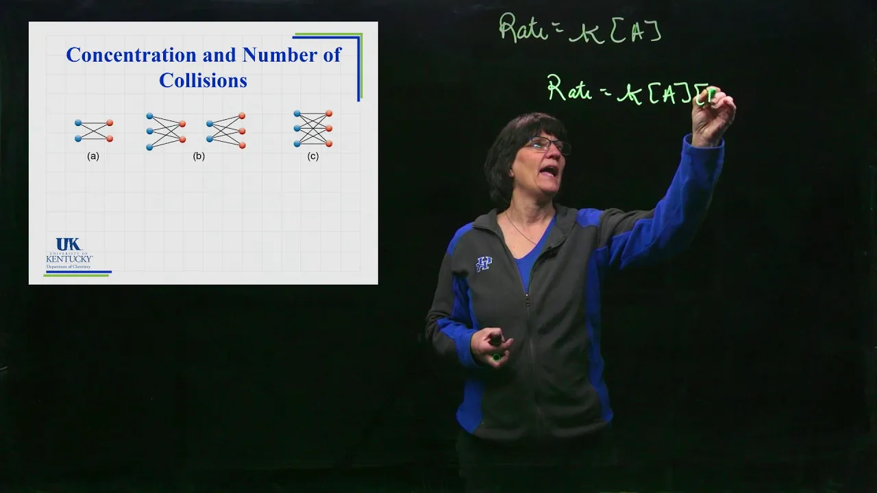 12_08 Collision Theory