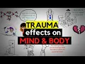 The Body Keeps Score by Dr Bessel van der Kolk s Book Summary