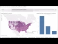 Final Project - Data Visualization