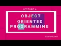 Object-Oriented Programming 4 Polymorphism Explained example Code Static Dynamic With JAVA